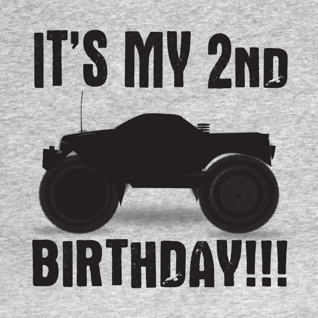 It's My 2nd Birthday!!! by shopbudgets